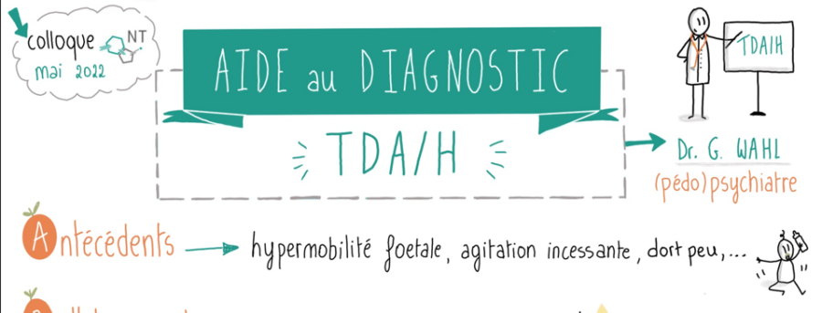 2022 Infographie d'aide au diagnostic TDAH - G. Wahl illustré par A. Raucent