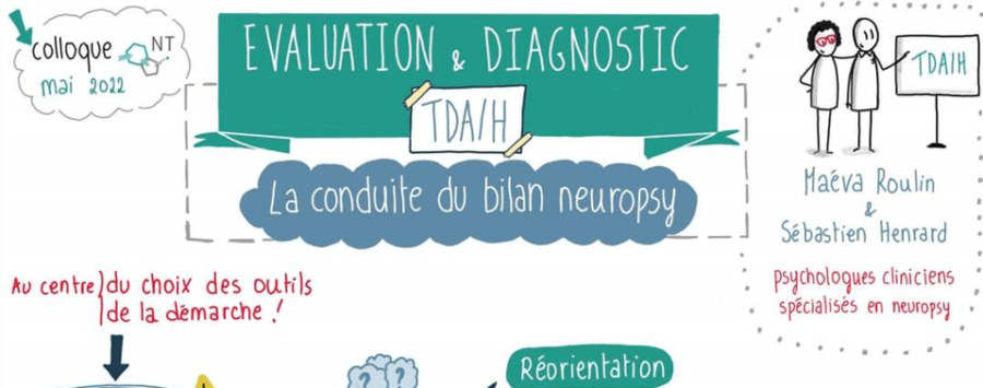2022 Infographie évaluation, diagnostic- M. Roulin, S. Henrard illustré par A. Raucent